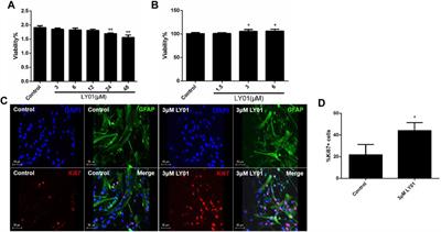 Mechanism of Neural Regeneration Induced by Natural Product LY01 in the 5×FAD Mouse Model of Alzheimer’s Disease